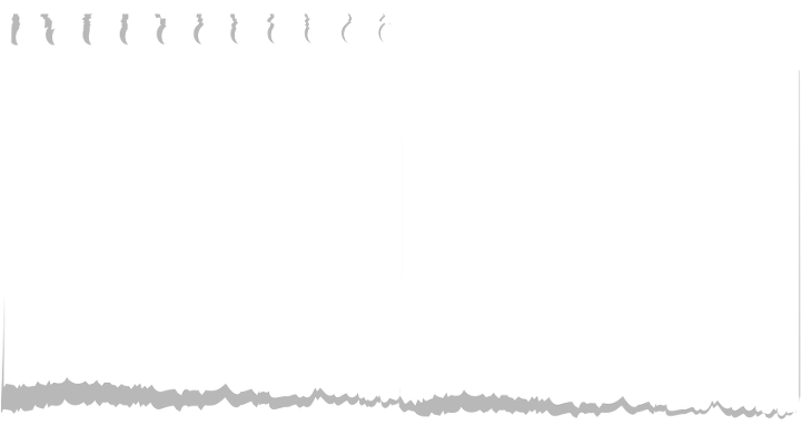 Notepad